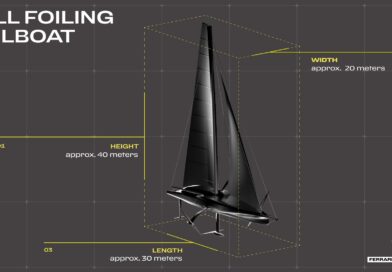 Ferrari Presents Hypersail: Pioneering Efficiency and Speed on the Oceans